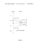 MULTI-BIT PER CYCLE SUCCESSIVE APPROXIMATION REGISTER ADC diagram and image