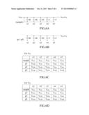 MULTI-BIT PER CYCLE SUCCESSIVE APPROXIMATION REGISTER ADC diagram and image