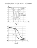 ARTIFICIAL MAGNETIC CONDUCTOR, AND ANTENNA diagram and image