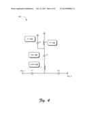 Reconfigurable Multi-band Filter diagram and image