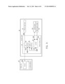 ANTENNA SWITCHING CIRCUIT AND ELECTRONIC DEVICE AND ANTENNA SWITCHING     METHOD THEREOF diagram and image