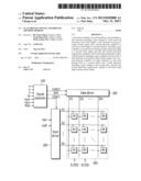 SCAN DRIVING DEVICE AND DRIVING METHOD THEREOF diagram and image