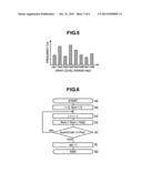 DISPLAY DEVICE diagram and image