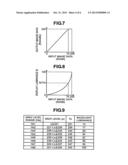 DISPLAY DEVICE diagram and image