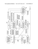 PROGRAMMABLE RESISTIVE MULTI-TOUCH DETECTIONS AND REGIONALIZED RESISTIVE     MULTI-TOUCH SENSING diagram and image