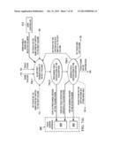 PROGRAMMABLE RESISTIVE MULTI-TOUCH DETECTIONS AND REGIONALIZED RESISTIVE     MULTI-TOUCH SENSING diagram and image