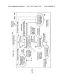 PROGRAMMABLE RESISTIVE MULTI-TOUCH DETECTIONS AND REGIONALIZED RESISTIVE     MULTI-TOUCH SENSING diagram and image