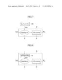 DISPLAY DEVICE INCLUDING TOUCH PANEL DEVICE, AND COUPLING-NOISE     ELIMINATING METHOD diagram and image