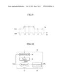 DISPLAY DEVICE INCLUDING TOUCH PANEL DEVICE, AND COUPLING-NOISE     ELIMINATING METHOD diagram and image