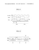 DISPLAY DEVICE INCLUDING TOUCH PANEL DEVICE, AND COUPLING-NOISE     ELIMINATING METHOD diagram and image