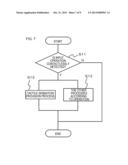 INPUT APPARATUS diagram and image