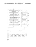 TOUCH DETERMINATION WITH SIGNAL ENHANCEMENT diagram and image