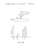 CAPACITANCE TOUCH NEAR-FIELD-FAR FIELD SWITCHING diagram and image