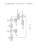 CAPACITANCE TOUCH NEAR-FIELD-FAR FIELD SWITCHING diagram and image