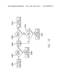 CAPACITANCE TOUCH NEAR-FIELD-FAR FIELD SWITCHING diagram and image