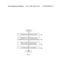 TOUCH PANEL SYSTEM, ELECTRONIC INFORMATION DEVICE, AND METHOD FOR     DETECTING INDICATOR POSITION diagram and image