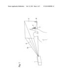 METHOD AND DEVICE FOR ASCERTAINING A GESTURE PERFORMED IN THE LIGHT CONE     OF A PROJECTED IMAGE diagram and image