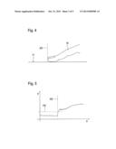 METHOD AND DEVICE FOR ASCERTAINING A GESTURE PERFORMED IN THE LIGHT CONE     OF A PROJECTED IMAGE diagram and image