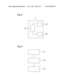 METHOD AND DEVICE FOR ASCERTAINING A GESTURE PERFORMED IN THE LIGHT CONE     OF A PROJECTED IMAGE diagram and image