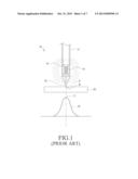 TOUCH PEN FOR DIRECT INFORMATION INPUT diagram and image