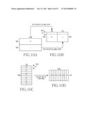 APPARATUS AND METHOD FOR DISPLAYING STEREO-SCOPIC IMAGE IN ELECTRONIC     DEVICE diagram and image