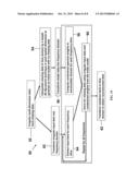 MULTI-DIMENSIONAL DATA RECONSTRUCTION CONSTRAINED BY A REGULARLY     INTERPOLATED MODEL diagram and image