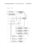 PROJECTOR diagram and image