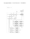 PROJECTOR diagram and image