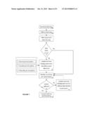 Inkjet Nozzle Flushing Mechanism diagram and image