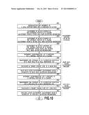 PRINTING APPARATUS diagram and image