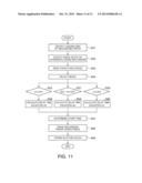 PRINTER CONTROL METHOD AND PRINTER diagram and image