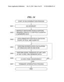 IMAGE FORMING APPARATUS THAT CONTROLS CORRECTION OF IMAGE FORMING     POSITIONS AND METHOD OF CONTROLLING THE SAME diagram and image