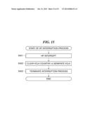 IMAGE FORMING APPARATUS THAT CONTROLS CORRECTION OF IMAGE FORMING     POSITIONS AND METHOD OF CONTROLLING THE SAME diagram and image