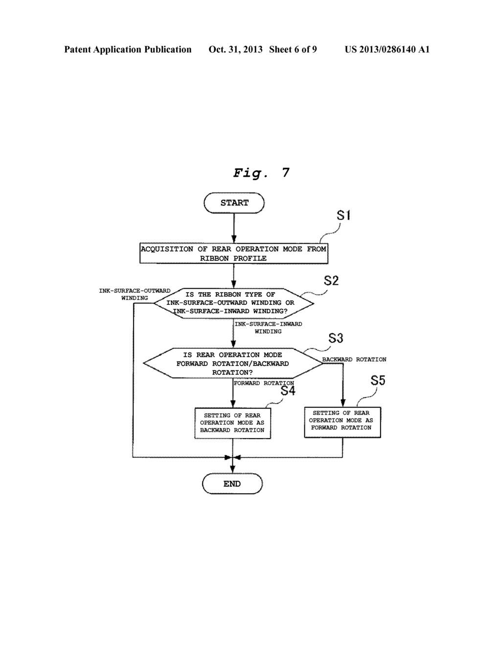 THERMAL PRINTER AND METHOD FOR DETECTING THE WINDING DIRECTION OF THE INK     RIBBON - diagram, schematic, and image 07