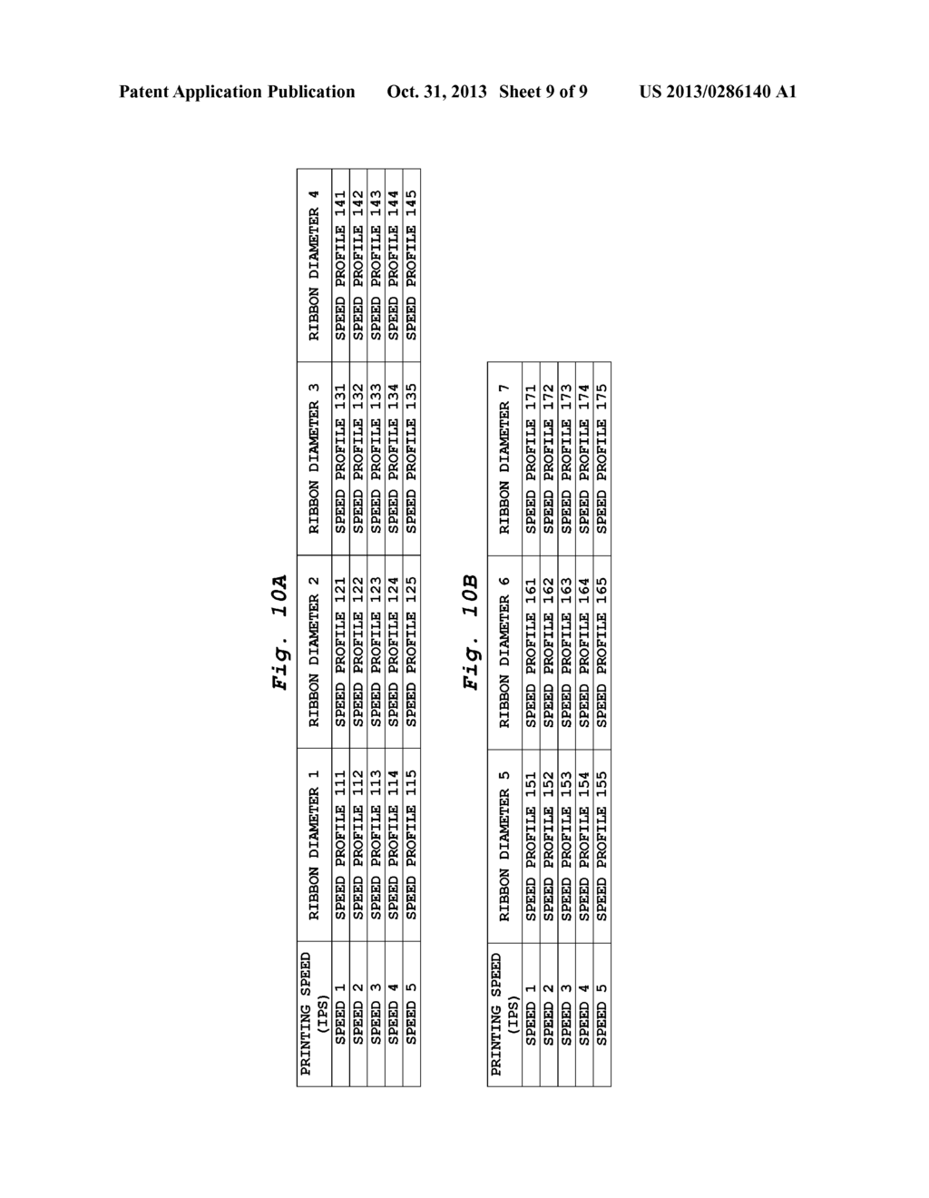 THERMAL PRINTER AND METHOD FOR DETECTING THE WINDING DIRECTION OF THE INK     RIBBON - diagram, schematic, and image 10