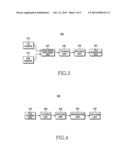 SYSTEM AND METHOD FOR GENERATING AND REGENERATING 3D IMAGE FILES BASED ON     2D IMAGE MEDIA STANDARDS diagram and image