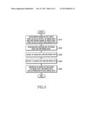 SYSTEM AND METHOD FOR GENERATING AND REGENERATING 3D IMAGE FILES BASED ON     2D IMAGE MEDIA STANDARDS diagram and image