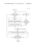 THREE-DIMENSIONAL FACE RECOGNITION FOR MOBILE DEVICES diagram and image