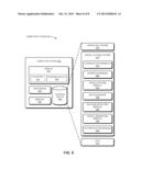 THREE-DIMENSIONAL FACE RECOGNITION FOR MOBILE DEVICES diagram and image