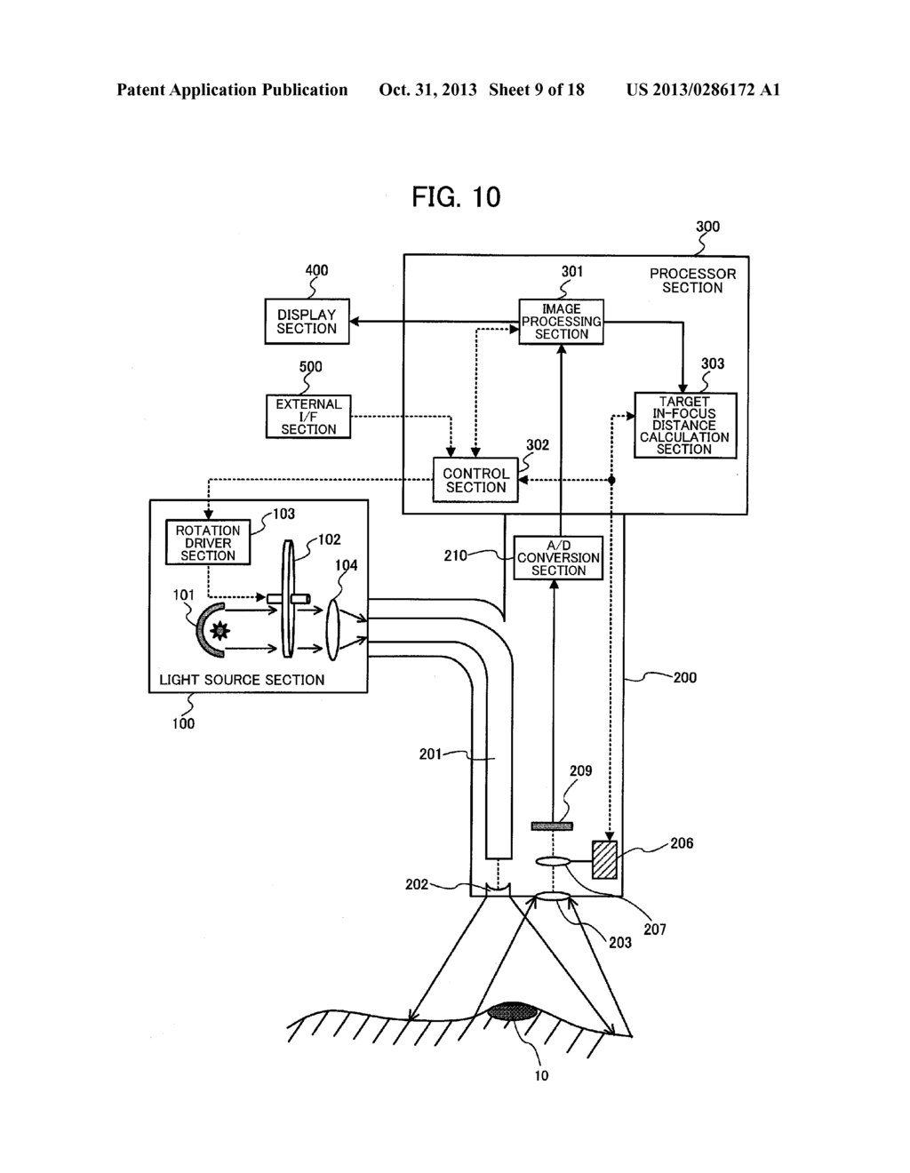 ENDOSCOPE APPARATUS, INFORMATION STORAGE DEVICE, AND IMAGE PROCESSING     METHOD - diagram, schematic, and image 10