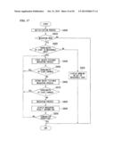 MEASURING ENDOSCOPE APPARATUS, PROGRAM AND RECORDING MEDIUM diagram and image