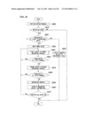 MEASURING ENDOSCOPE APPARATUS, PROGRAM AND RECORDING MEDIUM diagram and image