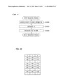 MEASURING ENDOSCOPE APPARATUS, PROGRAM AND RECORDING MEDIUM diagram and image