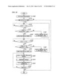 MEASURING ENDOSCOPE APPARATUS, PROGRAM AND RECORDING MEDIUM diagram and image