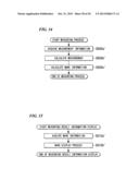 MEASURING ENDOSCOPE APPARATUS, PROGRAM AND RECORDING MEDIUM diagram and image