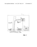 IMAGING SYSTEM WITH A SINGLE COLOR IMAGE SENSOR FOR SIMULTANEOUS     FLUORESCENCE AND COLOR VIDEO ENDOSCOPY diagram and image