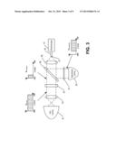 IMAGING SYSTEM WITH A SINGLE COLOR IMAGE SENSOR FOR SIMULTANEOUS     FLUORESCENCE AND COLOR VIDEO ENDOSCOPY diagram and image