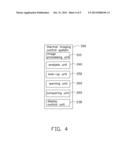 THERMAL IMAGING DEVICE, THERMAL IMAGING METHOD AND THERMAL IMAGING CONTROL     SYSTEM diagram and image