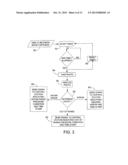 REMOTE MONITORING diagram and image