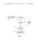 REMOTE MONITORING diagram and image